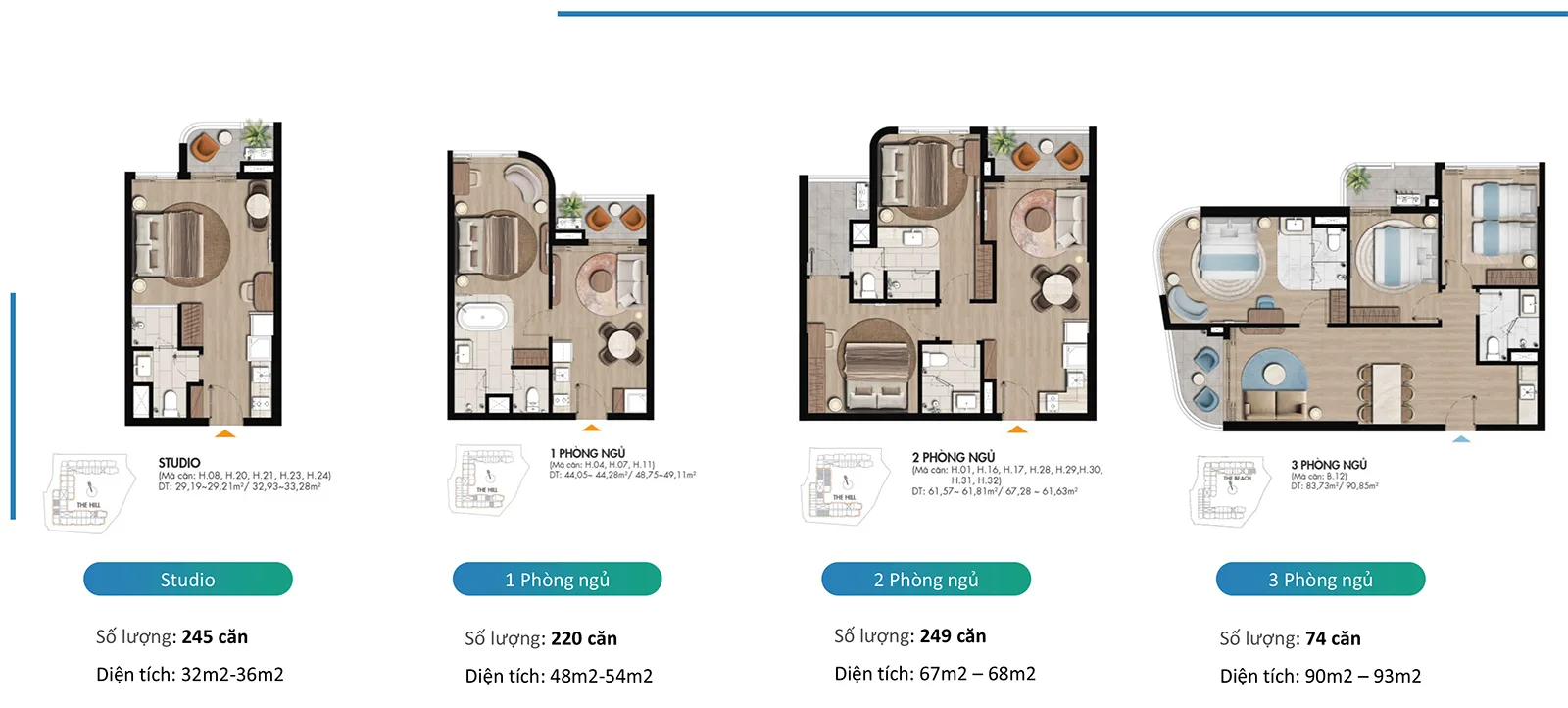loại hình sản phẩm FIVESEASONS HOMES – VUNG TAU CENTRAL BEACH