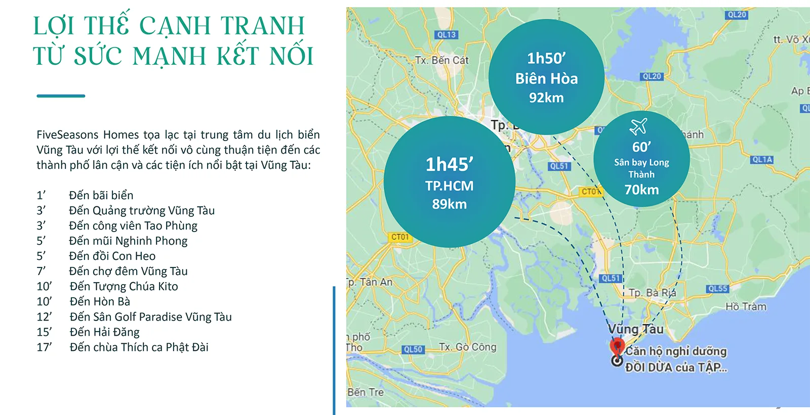 vị trí dự án FIVESEASONS HOMES – VUNG TAU CENTRAL BEACH